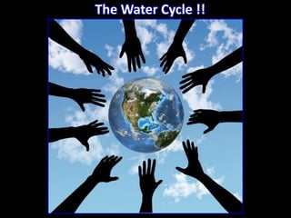 The Water Cycle !!
Schmied©2016
 