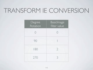TRANSFORM IE CONVERSION
       Degree           BasicImage
       Rotation         ﬁlter value
          0                 0

         90                 1

         180                2

         270                3

                  110
 