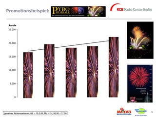 Promotionsbeispiel:


    Anrufe
    25.000




    20.000




    15.000




    10.000




     5.000




          0




                                                                   3
gesamter Aktionszeitraum: 08. – 19.2.06, Mo – Fr ; 06.00 – 17.00
 