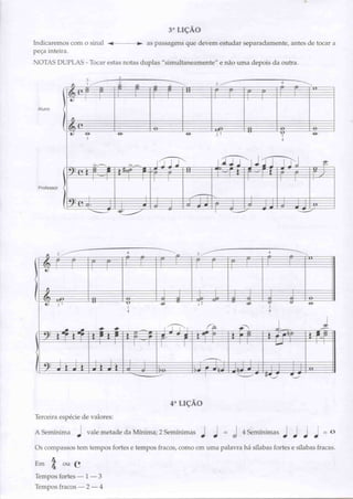 Méthode de Piano A. SCHMOLL - Volume 1 