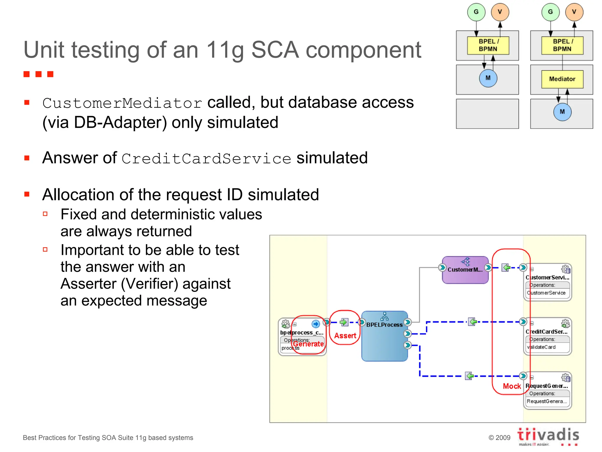 Unit testing of an 11g SCA component CustomerMediator  called, but database access  (via DB-Adapter) only simulated Answer of  CreditCardService  simulated Allocation of the request ID simulated Fixed and deterministic values are always returned Important to be able to test the answer with an  Asserter (Verifier) against an expected message Best Practices for Testing SOA Suite 11g based systems 