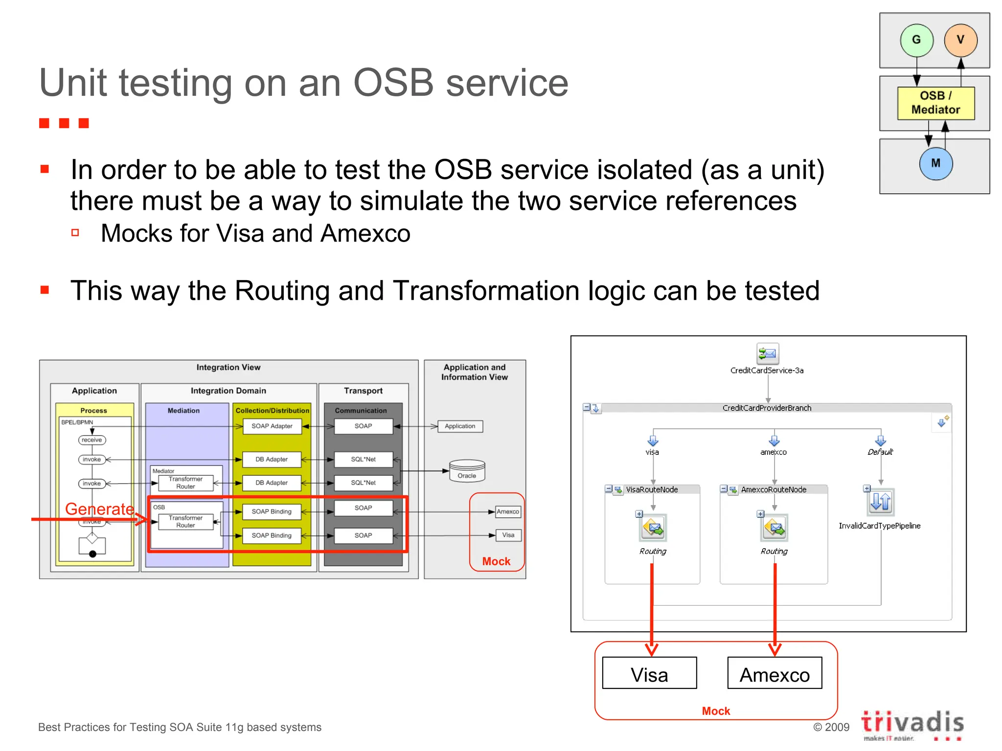 Unit testing on an OSB service In order to be able to test the OSB service isolated (as a unit) there must be a way to simulate the two service references Mocks for Visa and Amexco This way the Routing and Transformation logic can be tested Best Practices for Testing SOA Suite 11g based systems Amexco Visa Mock Generate Mock 