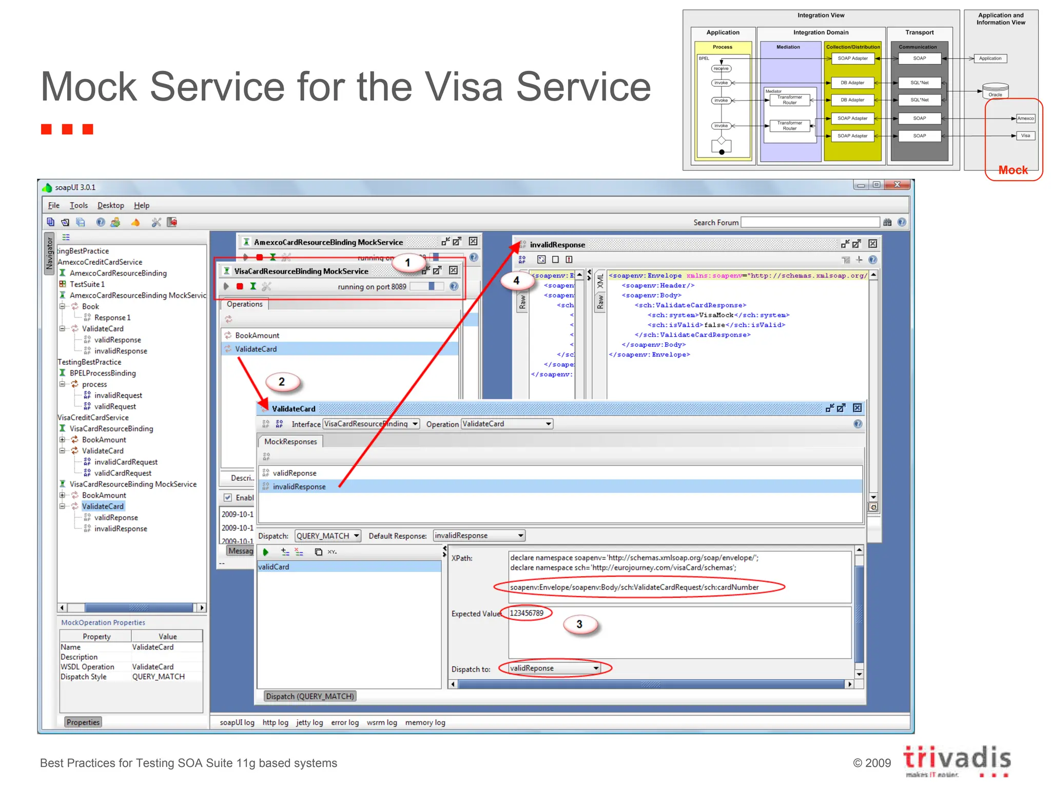 Mock Service for the Visa Service Best Practices for Testing SOA Suite 11g based systems Mock 