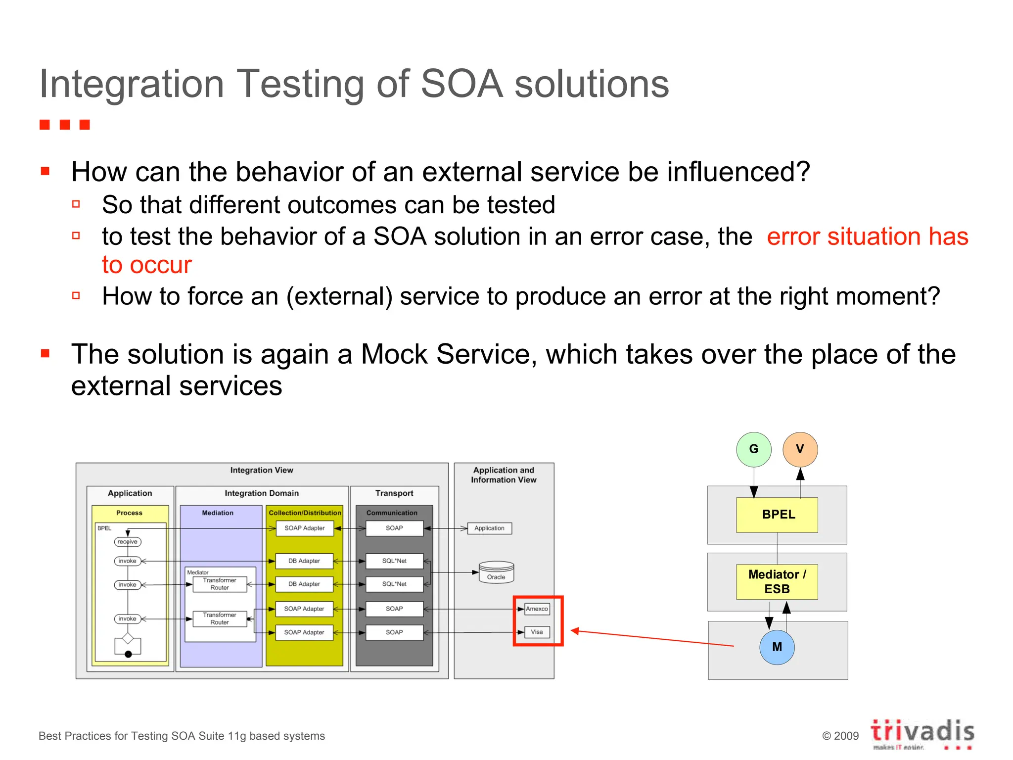 Integration Testing of SOA solutions How can the behavior of an external service be influenced? So that different outcomes can be tested to test the behavior of a SOA solution in an error case, the  error situation has to occur How to force an (external) service to produce an error at the right moment? The solution is again a Mock Service, which takes over the place of the external services Best Practices for Testing SOA Suite 11g based systems 