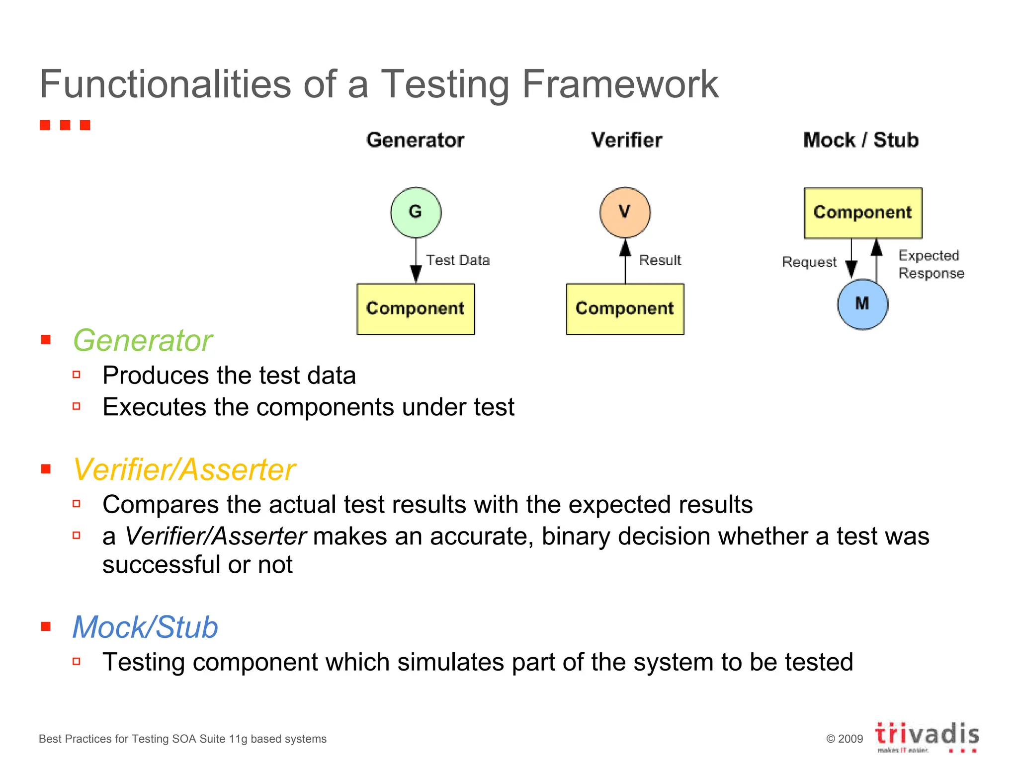 Functionalities of a Testing Framework Generator   Produces the test data  Executes the components under test Verifier/Asserter   Compares the actual test results with the expected results a  Verifier/Asserter  makes an accurate, binary decision whether a test was successful or not Mock/Stub   Testing component which simulates part of the system to be tested Best Practices for Testing SOA Suite 11g based systems 