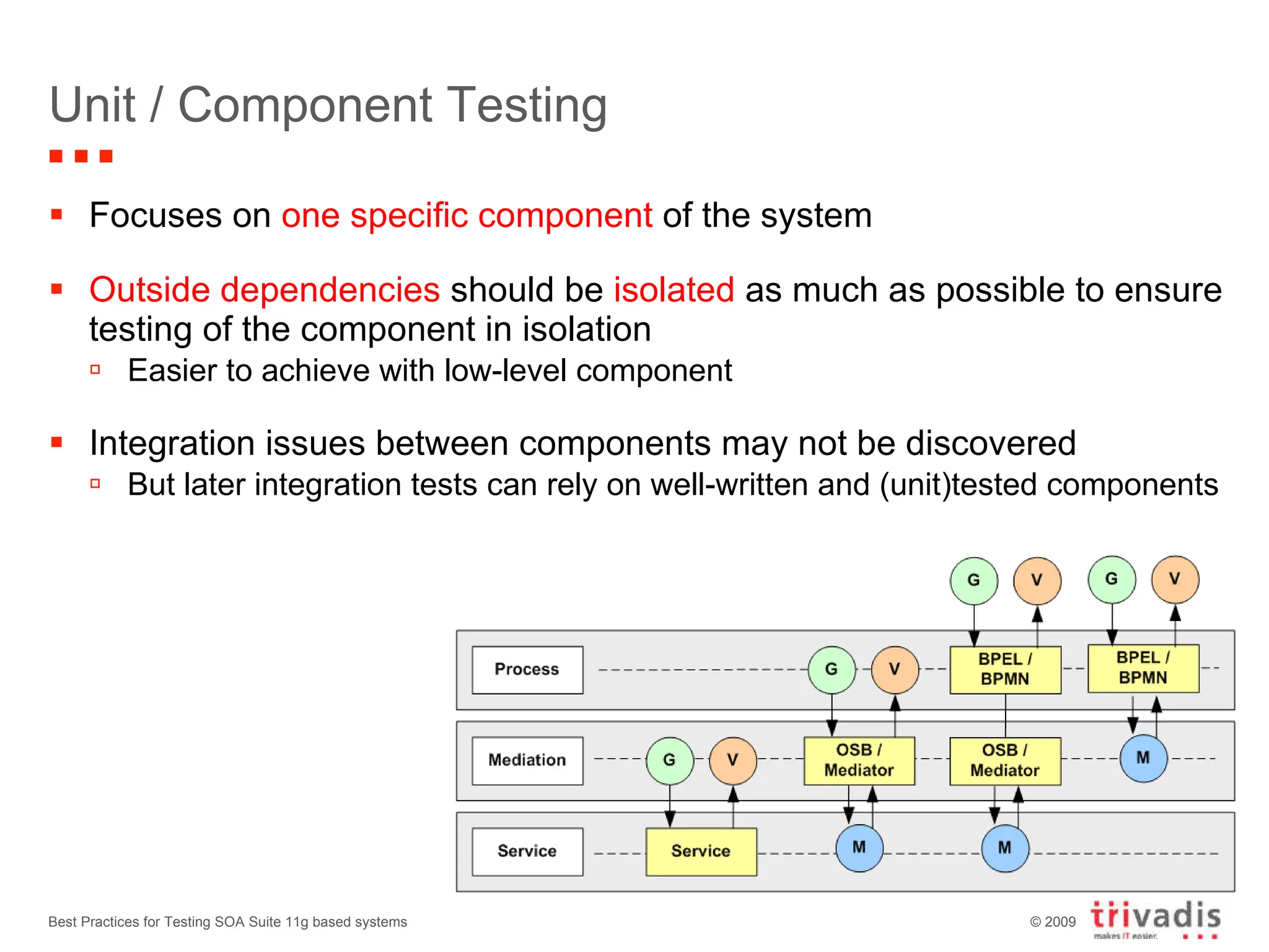 Focuses on  one specific component  of the system Outside dependencies  should be  isolated  as much as possible to ensure testing of the component in isolation Easier to achieve with low-level component Integration issues between components may not be discovered But later integration tests can rely on well-written and (unit)tested components Unit / Component Testing Best Practices for Testing SOA Suite 11g based systems 