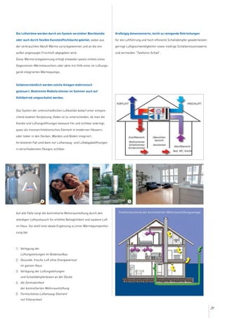 29
Die Luftströme werden durch ein System verzinkter Blechkanäle
oder auch durch flexible Kunststoffschläuche geleitet, wobei aus
der verbrauchten Abluft Wärme zurückgewonnen und an die von
außen angesaugte Frischluft abgegeben wird.
Diese Wärmerückgewinnung erfolgt entweder passiv mittels eines
Gegenstrom-Wärmetauschers oder aktiv mit Hilfe einer im Lüftungs-
gerät integrierten Wärmepumpe.
Selbstverständlich werden solche Anlagen elektronisch
gesteuert. Bestimmte Modelle können im Sommer auch auf
Kühlbetrieb umgeschaltet werden.
Das System der unterschiedlichen Luftkanäle bedarf einer entspre-
chend exakten Vorplanung. Dabei ist zu unterscheiden, ob man die
Kanäle und Lüftungsöffnungen bewusst frei und sichtbar anbringt,
quasi als innenarchitektonisches Element in modernen Häusern,
oder lieber in den Decken, Wänden und Böden integriert.
Im letzteren Fall sind dann nur Luftansaug- und Luftabgabeöffnungen
in verschiedensten Designs sichtbar.
Auf alle Fälle sorgt die kontrollierte Wohnraumlüftung durch den
ständigen Luftaustausch für erhöhte Behaglichkeit und saubere Luft
im Haus. Sie stellt eine ideale Ergänzung zu einer Wärmepumpenhei-
zung dar.
Großzügig dimensionierte, leicht zu reinigende Rohrleitungen
für die Luftführung und hoch effiziente Schalldämpfer gewährleisten
geringe Luftgeschwindigkeiten sowie niedrige Schallemissionswerte
und vermeiden “Telefonie-Schall”.
Überström-
bereich:
Vorzimmer
Abluftbereich:
Bad, WC, Küche
Zuluftbereich:
Wohnzimmer
Schlafzimmer
Kinderzimmer
FRISCHLUFTFORTLUFT
4 5
Verlegung der
Lüftungsleitungen im Bodenaufbau
Gesunde, frische Luft ohne Energieverlust
im ganzen Haus
Verlegung der Lüftungsleitungen
und Schalldämpferboxen an der Decke
die Zentraleinheit
der kontrollierten Wohnraumlüftung
Formschönes Luftansaug-Element
mit Filtereinheit
1
2
3
4
5
Funktionsschema der kontrollierten Wohnraumlüftungsanlage
 