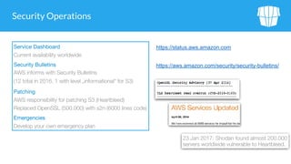 Security Operations
Service Dashboard

Current availability worldwide
Security Bulletins

AWS informs with Security Bulletins  
(12 total in 2016, 1 with level „informational“ for S3)
Patching

AWS responsibility for patching S3 (Heartbleed)
Replaced OpenSSL (500.000) with s2n (6000 lines code)
Emergencies

Develop your own emergency plan
https://aws.amazon.com/security/security-bulletins/
23 Jan 2017: Shodan found almost 200.000
servers worldwide vulnerable to Heartbleed.
https://status.aws.amazon.com
 