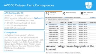 AWS S3 Outage - Facts, Consequences
AWS Dashboard for S3 

28 Feb 2017 in us-east-1 for S3
(18:37 someone mistyped command, AWS report)
20:37 CET: Confirmed high error rates
21:54 CET: Recovery of read, list, delete
22:13 CET: Recovery of write
23:08 CET: fully recovered
Consequences

45 AWS services in us-east-1 affected
AWS dashboard did not show correct color
Hundreds of websites & apps affected from 18:45: 
Docker's Registry Hub, Trello, Travis CI, GitHub,
GitLab, Quora, Medium, Slack, Adobe's cloud,
Zendesk, Heroku, Coursera, Bitbucket, Twilio,
Mailchimp, Citrix, Expedia,
IoT devices
 