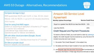 AWS S3 Outage - Alternatives, Recommendations
Compare damage to SLA
AWS guarantees 99,9% per month max. 40 min. down
Refund: 10% for 99,0% up to 6 h 43 minutes downtime,
25% if worse
Cost for using 2nd AWS region

Switch on versioning & replication of bucket to 2nd region
2 x cost for S3 (+network)
Code failover logic (read and/or writes)
Operational plan for failover and fallback
DR with other cloud providers (Google, Azure)

Same as above
+ Replication logic + DevOps know-how for 2nd provider
On-Site or private cloud

Network reliability and bandwidth
 