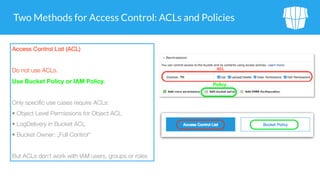 Two Methods for Access Control: ACLs and Policies
Access Control List (ACL)

Do not use ACLs.
Use Bucket Policy or IAM Policy.

Only specific use cases require ACLs:
• Object Level Permissions for Object ACL
• LogDelivery in Bucket ACL
• Bucket Owner: „Full Control“
But ACLs don´t work with IAM users, groups or roles
 