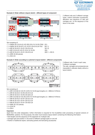 Layout 75 R1 R2 Schneeberger monorail ams_catalog | PDF