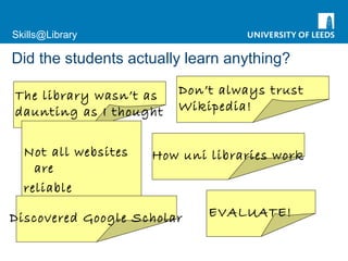 Skills@Library
Did the students actually learn anything?
The library wasn’t as
daunting as I thought
Not all websites
are
reliable
Don’t always trust
Wikipedia!
How uni libraries work
Discovered Google Scholar EVALUATE!
 