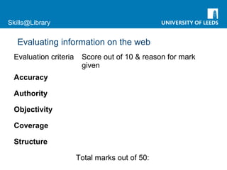Skills@Library
Evaluation criteria Score out of 10 & reason for mark
given
Accuracy
Authority
Objectivity
Coverage
Structure
Total marks out of 50:
Evaluating information on the web
 