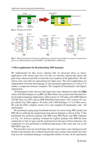 Application-oriented ping-pong benchmarking
Fig. 4 Datatype for 2d-FFT
(a) (b) (c)
Fig. 5 Measurement loops for the micro-applications. The time for each phase (rectangle) is measured on
process 0. a Manual Pack Loop, b Send/Recv with MPI DDTs, c MPI_Pack
3 Micro-applications for Benchmarking MPI datatypes
We implemented all data access schemes that we discussed above as micro-
applications with various data sizes. For this, we used the original data layout and
pack loops whenever possible to retain the access pattern of the applications. We also
choose array sizes that are representing real input cases. The micro-applications are
implemented in Fortran (the language of most presented applications) as well as C to
enable a comparison between compilers. We compiled all benchmarks with highest
optimization.
All benchmark results shown in this paper have been obtained on either the Odin
cluster at IU Bloomington or on JYC, the Blue Waters test system at the National Cen-
ter for Supercomputing Applications. Odin consists of 128 nodes with AMD Opteron
270 HE dual core CPUs and an SDR Inﬁniband interconnect. JYC consists of a sin-
gle cabinet Cray XE6 (approx. 50 nodes with 1,600 Interlagos 2.3–2.6 GHz cores).
We used the GNU compiler version 4.6.2 and compiled all benchmarks with −O3
optimization.
We performed a ping-pong benchmark between two hosts using MPI_Send() and
MPI_Recv() utilizing the original pack loop and our datatype as shown in Fig. 5. Our
benchmark also performs packing with MPI using MPI_Pack() and MPI_Unpack()
(cf. Fig. 5c), however, packing overhead for explicit packing with MPI has been
omitted due to lack of space and the small practical relevance of those functions. For
comparison we also performed a traditional ping-pong of the same data size as the
MPI DDTs type size.
The procedure runs two nested loops: the outer loop creates a new datatype in each
iteration and measures the overhead incurred by type creation and commit; the inner
loop uses the committed datatype a conﬁgurable number of times. In all experiments
123
 