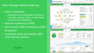 • Ease of Operation
– Automation and optimization of when to
consume, produce, store, or sell energy
using the best intelligence
• Remote monitoring of DER
• Save money while increasing comfort
• Be greener
• Contribute to the grid stability (DR)
while earning revenue
Solar+Storage demand side ops
Page 16
 