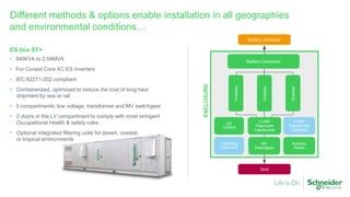 Different methods & options enable installation in all geographies
and environmental conditions…
ES box ST+
• 540kVA to 2.04MVA
• For Conext Core XC ES inverters
• IEC 62271-202 compliant
• Containerized, optimized to reduce the cost of long haul
shipment by sea or rail
• 3 compartments: low voltage, transformer and MV switchgear
• 2 doors in the LV compartment to comply with most stringent
Occupational Health & safety rules
• Optional integrated filtering units for desert, coastal,
or tropical environments
Grid
Battery container
Inverter
ENCLOSURE
ES
Control
LV/MV
Padmount
Transformer
LV/MV
Transformer
(Optional)
Filter Box
(Optional)
MV
Switchgear
Auxiliary
Power
Battery Combiner
Inverter
Inverter
 