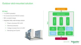 Outdoor skid-mounted solution
ES Skid
• 1 to 2MVA substation
• For Conext Core XC-NA ES inverters
• NEC compliant design
• Integrated utility scale storage solution
 Power conversion DC to AC
 Electrical protection
 Voltage increase from LV to MV
 Monitoring and Control
Grid
Battery container
Inverter
Skid
ES
Control
LV/MV
Padmount
Transformer
LV/MV
Transformer
(Optional)
Filter Box
(Optional)
MV
Switchgear
Auxiliary
Power
Battery Combiner
Inverter
Inverter
 