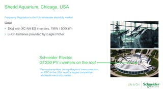 Shedd Aquarium, Chicago, USA
Goal
• Skid with XC-NA ES inverters, 1MW / 500kWh
• Li-On batteries provided by Eagle Picher
Schneider Electric
GT250 PV inverters on the roof
*Pennsylvania-New Jersey-Maryland Interconnection,
an RTO in the USA, world’s largest competitive
wholesale electricity market.
Frequency Regulation in the PJM wholesale electricity market
 