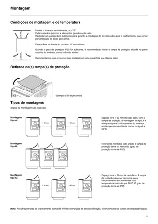 15
Montagem
Condições de montagem e de temperatura
Instalar o inversor verticalmente, a ± 10°.
Evitar colocá-lo próximo a elementos geradores de calor.
Respeitar um espaço livre suficiente para garantir a circulação do ar necessário para o resfriamento, que se faz
por ventilação de baixo para cima.
Espaço livre na frente do produto: 10 mm mínimo.
Quando o grau de proteção IP20 for suficiente, é recomendado retirar a tampa de proteção situada na parte
superior do inversor, como indicado abaixo.
Recomendamos que o inversor seja instalado em uma superfície que dissipe calor.
Retirada da(s) tampa(s) de proteção
Tipos de montagens
3 tipos de montagem são possíveis:
Nota: Para frequências de chaveamento acima de 4 KHz e condições de desclassificação, favor consultar as curvas de desclassificação.
Montagem
tipo A:
Espaço livre Ն 50 mm de cada lado, com a
tampa de proteção. A montagem do tipo A é
adequada para funcionamento do inversor
em temperatura ambiente menor ou igual a
50°C.
Montagem
tipo B:
Inversores montados lado a lado: a tampa de
proteção deve ser removida (grau de
proteção torna-se IP20).
Montagem
tipo C:
.
Espaço livre Ն 50 mm de cada lado. A tampa
de proteção deve ser removida para
funcionamento em ambientes com
temperatura maior do que 50°C. O grau de
proteção torna-se IP20.
≥50mm≥50mm
Exemplo ATV312HU11M3
u 50 mm u 50 mm
u 50 mm u 50 mm
ATV312-Instalacao_Port_004-032_09Fev.fm Page 15 Thursday, February 10, 2011 4:19 PM
 