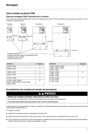 17
Montagem
Como instalar as placas CEM
Placa de montagem CEM: fornecida com o inversor
Fixar a placa de equipotencialidade CEM nos furos do dissipador de calor do ATV312 utilizando os dois parafusos fornecidos, como é
mostrado no diagrama abaixo
Procedimento de medição de tensão de barramento
O barramento CC pode exceder 933 Vcc. Utilize um dispositivo com classificação de tensão adequada ao realizar este procedimento. Para
medir a tensão do barramento CC:
1. Desligue a energia.
2. Aguarde 15 minutos para permitir a descarga do barramento CC.
3. Meça a tensão do barramento CC entre os bornes PA/+ e PC/- para garantir que a tensão seja menor do que 42 Vcc.
4. Se os capacitores do barramento CC não descarregarem completamente, entre em contato com seu representante local da Schneider
Electric. Não tente consertar ou colocar em operação o inversor.
ATV312H Tamanho ATV312H Tamanho
018M3, 037M3 1 U22M2, U30M3, U40M3,
U22N4, U30N4, U40N4,
U22S6, U40S6
7
055M3, 075M3 2
018M2, 037M2 3 U55M3, U75M3,
U55N4, U75N4,
U55S6, U75S6
8
055M2, 075M2 4
U11M3, U15M3 5 D11M3, D15M3,
D11N4, D15N4,
D11S6, D15S6
9
U11M2, U15M2, U22M3,
037N4, 055N4, 075N4, U11N4, U15N4,
075S6, U15S6
6
PERIGO
PERIGO DE CHOQUE ELÉTRICO, EXPLOSÃO OU ARCO VOLTAICO
Leia e entenda as precauções em "Antes de iniciar" página 5 antes de realizar este procedimento.
A não observação destas instruções poderá causar a morte ou ferimento grave.
Parafusos fornecidos:
4 parafusos M4 para fixação das braçadeiras CEM
(braçadeiras não fornecidas)
1 parafuso M5 para terra
2
parafusos
Tamanho
1 - 4
Tamanho
5 - 7
Tamanho 9Tamanho 8
2 parafusos
2 parafusos
2
parafusos
ATV312-Instalacao_Port_004-032_09Fev.fm Page 17 Thursday, February 10, 2011 4:19 PM
 