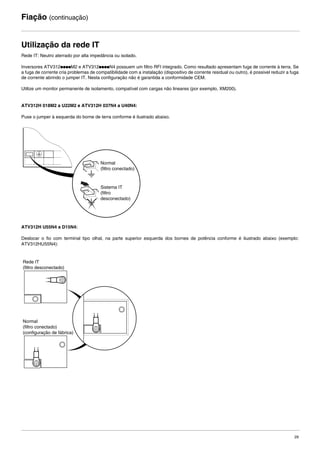 29
Fiação (continuação)
Utilização da rede IT
Rede IT: Neutro aterrado por alta impedância ou isolado.
Inversores ATV312ppppM2 e ATV312ppppN4 possuem um filtro RFI integrado. Como resultado apresentam fuga de corrente à terra. Se
a fuga de corrente cria problemas de compatibilidade com a instalação (dispositivo de corrente residual ou outro), é possivel reduzir a fuga
de corrente abrindo o jumper IT. Nesta configuração não é garantida a conformidade CEM.
Utilize um monitor permanente de isolamento, compatível com cargas não lineares (por exemplo, XM200).
ATV312H 018M2 a U22M2 e ATV312H 037N4 a U40N4:
Puxe o jumper à esquerda do borne de terra conforme é ilustrado abaixo.
ATV312H U55N4 a D15N4:
Deslocar o fio com terminal tipo olhal, na parte superior esquerda dos bornes de potência conforme é ilustrado abaixo (exemplo:
ATV312HU55N4):
Normal
(filtro conectado)
Sistema IT
(filtro
desconectado)
Normal
(filtro conectado)
(configuração de fábrica)
Rede IT
(filtro desconectado)
ATV312-Instalacao_Port_004-032_09Fev.fm Page 29 Thursday, February 10, 2011 4:19 PM
 