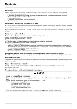 31
Manutenção
Assistência
O Altivar 312 não requer qualquer tipo de manutenção preventiva. Todavia, realizar as seguintes verificações com regularidade:
• A condição de aperto das conexões.
• Certifique-se de que a temperatura ao redor da unidade permaneça em um nível aceitável e que a ventilação seja efetiva.
Tempo médio de vida útil do ventilador: 10 anos.
• Remova o pó do inversor.
• Certifique-se do funcionamento adequado do ventilador.
• Danos às tampas.
Assistência à manutenção, visualização de falha
Se surgir um problema durante configuração ou funcionamento, certifique-se de que as recomendações relativas ao ambiente, montagem
e conexões tenham sido observadas.
A primeira falha detectada é armazenada e mostrada, piscando na tela: ocorre o bloqueio do inversor e os contatos do relé de status R1
se abrem.
Removendo a falha detectada
Desligue a alimentação do inversor na ocorrência de uma falha que não permita rearme.
Aguarde até o display estar completamente desativado.
Encontre causa da falha detectada e faça a correção.
Energize novamente o inversor.
Se a causa da falha foi corrigida, a falha anteriormente detectada não deverá mais se manifestar.
No caso de uma falha detectada que não permita o religamento:
• Remova/corte a alimentação ao inversor.
• AGUARDE 15 MINUTOS para permitir que os capacitores do barramento CC sejam descarregados. Então siga as instruções do
“Procedimento de Medição de Tensão em Barramento”, página 17 para verificar se a tensão CC é menor do que 42 V. Os LEDs do
inversor não indicam a ausência de tensão no barramento CC.
• Encontre e corrija a falha detectada.
• Reenergize o inversor para confirmar se a falha foi removida.
Algumas falhas detectadas podem ser programadas para religamento depois que a causa da falha for removida.
Essas falhas também são rearmáveis por desenergização e energização do inversor ou por meio de uma entrada lógica ou bit de controle.
Menu de Monitoração
Utilize o menu de monitoração para visualizar o status do inversor e seus valores de corrente como forma de auxiliar a encontrar as causas
das falhas detectadas.
Peças sobressalentes e consertos
Consulte o Departamento de Assistência Técnica da Schneider Electric ou consulte um parceiro "SAS" autorizado no site:
www.schneider-electric.com.
Procedimento após um longo tempo de armazenagem
AVISO
RISCO DE EXPLOSÃO AO ENERGIZAR
Os capacitores após longo tempo de armazenagem podem apresentar problemas. Seguindo-se um tempo de armazenagem de 2 e 3
anos:
• Utilize uma fonte de alimentação variável de CA conectada entre L1, L2 e L3.
• Aumente a tensão da alimentação CA para ter:
- 25% da tensão nominal durante 30 min
- 50% da tensão nominal durante 30 min
- 75% da tensão nominal durante 30 min
- 100% da tensão nominal durante 30 min
A não observância destas instruções pode causar a morte, ferimentos graves ou danos ao equipamento.
ATV312-Instalacao_Port_004-032_09Fev.fm Page 31 Thursday, February 10, 2011 4:19 PM
 