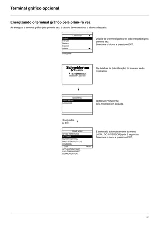 37
Terminal gráfico opcional
Energizando o terminal gráfico pela primeira vez
Ao energizar o terminal gráfico pela primeira vez, o usuário deve selecionar o idioma adequado.
Depois de o terminal gráfico ter sido energizado pela
primeira vez.
Selecione o idioma e pressione ENT.
Os detalhes de (identificação) do inversor serão
mostrados.
O [MENU PRINCIPAL]
será mostrado em seguida.
3 segundos
ou ENT
É comutado automaticamente ao menu
[MENU DO INVERSOR] após 3 segundos.
Selecione o menu e pressione ENT.
LANGUAGE
English
Français
Deutsch
Espanol
Italiano
Portuguese
ATV312HU15M2
1.5kW/2HP 200/240V
MAIN MENU
DRIVE MENU
LANGUAGE
DRIVE MENU
SPEED REFERENCE
SETTINGS
MOTOR CONTROL
INPUTS / OUTPUTS CFG
COMMAND
Code Mode
APPLICATION FUNCT.
FAULT MANAGEMENT
COMMUNICATION
ATV312-Programacao_Port-09Fev_2011.fm Page 37 Thursday, February 10, 2011 4:23 PM
 