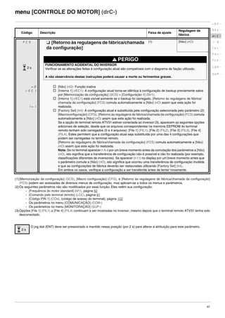 67
menu [CONTROLE DO MOTOR] (drC-)
(1)[Memorização da configuração] (SCS), [Macro configuração] (CFG), e [Retorno às regulagens de fábrica/chamada da configuração]
(FCS) podem ser acessadas de diversos menus de configuração, mas aplicam-se a todos os menus e parâmetros.
(2)Os seguintes parâmetros não são modificados por essa função; Eles retêm sua configuração:
- [Frequência do motor standard] (bFr), página 62
- [Comando pelo terminal remoto] (LCC), página 81
- [Código PIN 1] (COd), (código de acesso do terminal), página 122
- Os parâmetros no menu [COMUNICAÇÃO] (COM-)
- Os parâmetros no menu [MONITORAÇÃO] (SUP-)
(3)Opções [File 1] (FIL1) a [File 4] (FIL4) continuam a ser mostradas no inversor, mesmo depois que o terminal remoto ATV31 tenha sido
desconectado.
Código Descrição Faixa de ajuste
Regulagem de
fábrica
FCS M [Retorno às regulagens de fábrica/chamada
da configuração]
(1) [Não] (nO)
PERIGO
FUNCIONAMENTO ACIDENTAL DO INVERSOR
Verificar se as alterações feitas à configuração atual são compatíveis com o diagrama de fiação utilizado.
A não observância destas instruções poderá causar a morte ou ferimentos graves.
nO
rECI
InI
v [Não] (nO): Função inativa
v [Interna 1] (rEC1): A configuração atual torna-se idêntica à configuração de backup previamente salva
por [Memorização da configuração] (SCS) = [Configuração 1] (Str1).
v [Interna 1] (rEC1) está visível somente se o backup foi carregado. [Retorno às regulagens de fábrica/
chamada da configuração] (FCS) comuta automaticamente a [Não] (nO) assim que esta ação foi
realizada.
v [Factory Set] (InI): A configuração atual é substituída pela configuração selecionada pelo parâmetro (2)
[Macroconfiguração] (CFG). [Retorno às regulagens de fábrica/chamada da configuração] (FCS) comuta
automaticamente a [Não] (nO) assim que esta ação foi realizada.
Se a opção do terminal remoto ATV31 estiver conectada ao inversor (3), aparecem as seguintes opções
adicionais de seleção, desde que os arquivos correspondentes na memória EEPROM do terminal
remoto tenham sido carregados (0 a 4 arquivos): [File 1] (FIL1), [File 2] (FIL2), [File 3] (FIL3), [File 4]
(FIL4). Estes permitem que a configuração atual seja substituída por uma das 4 configurações que
podem ser carregadas no terminal remoto.
[Retorno às regulagens de fábrica/chamada da configuração] (FCS) comuta automaticamente a [Não]
(nO) assim que esta ação foi realizada.
Nota: Se no terminal aparecer n A d por um breve momento antes da comutação dos parâmetros a [Não]
(nO), isto significa que a transferência de configuração não é possível e não foi realizada (por exemplo,
classificações diferentes de inversores). Se aparecer (n t r) no display por um breve momento antes que
o parâmetro comute a [Não] (nO), isto significa que ocorreu uma transferência de configuração inválida
e que as configurações de fábrica deverão ser restauradas utilizando [Factory Set] (InI).
Em ambos os casos, verifique a configuração a ser transferida antes de tentar novamente.
O jog dial (ENT) deve ser pressionado e mantido nessa posição (por 2 s) para alterar a atribuição para este parâmetro.
rEF-
SEt-
drC-
I-0-
CtL-
FUn-
FLt-
CON-
SUP-
2 s
2 s
ATV312-Programacao_Port-09Fev_2011.fm Page 67 Thursday, February 10, 2011 4:23 PM
 