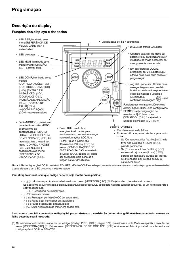 Schneider manual altivar 312