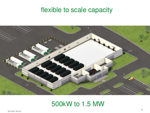 Schneider Alex Kretschmer Presentation Deck Facility Modules Nyc Se…