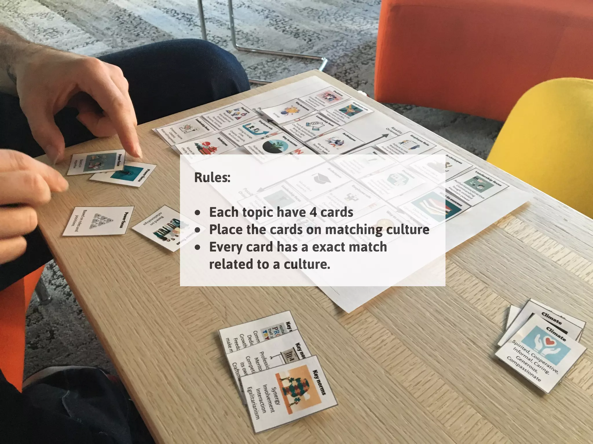Rules:
• Each topic have 4 cards
• Place the cards on matching culture
• Every card has a exact match
related to a culture.
 
