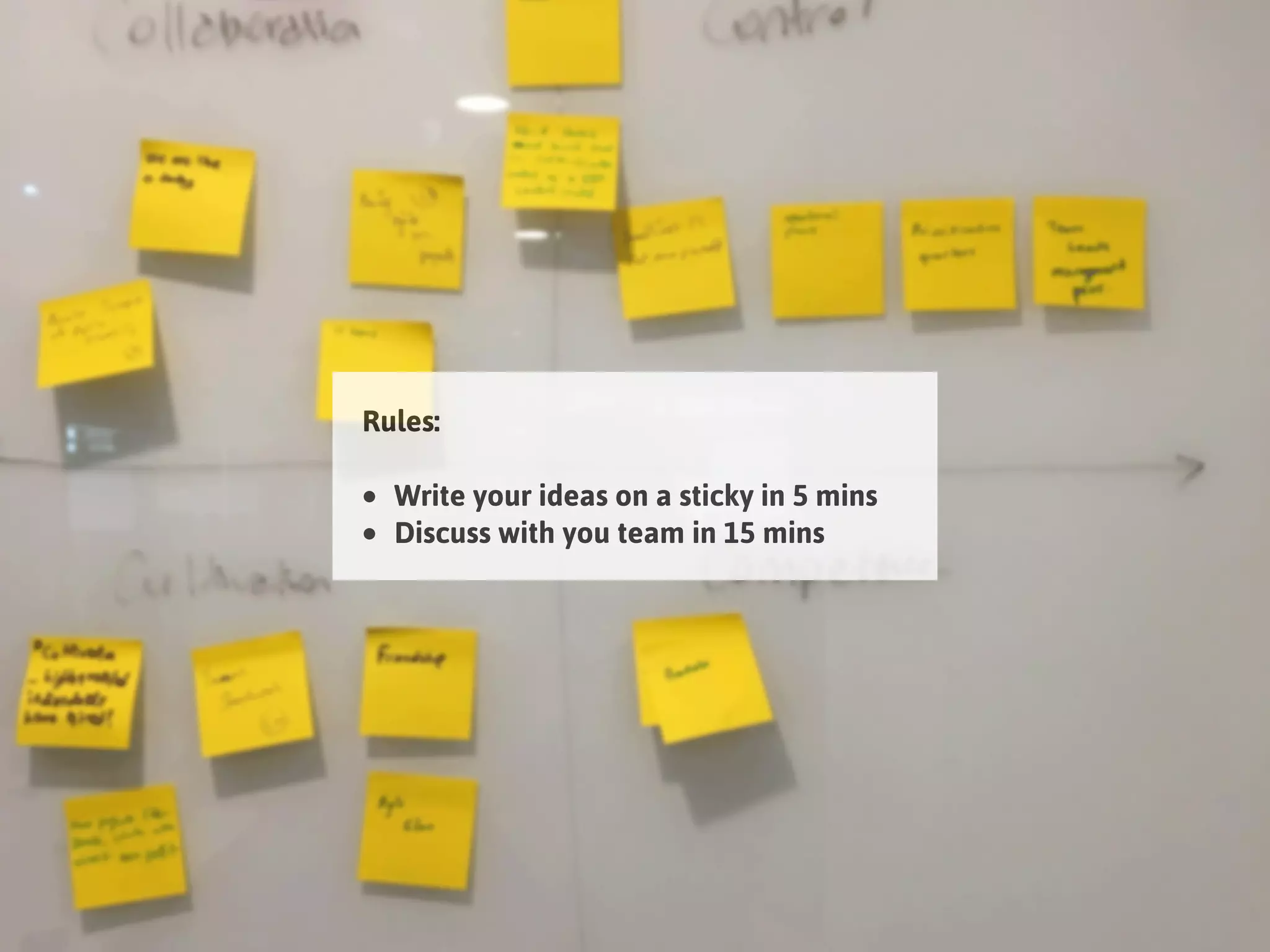Rules:
• Write your ideas on a sticky in 5 mins
• Discuss with you team in 15 mins
 