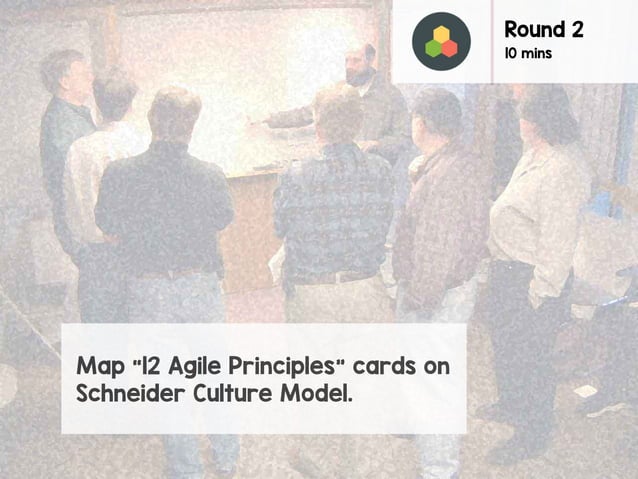 Schneider Culture Model combined with Agile Principles | PPT