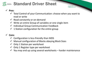 Tag Integration with Schneider Electric PLCs and Modbus in InduSoft Web ...