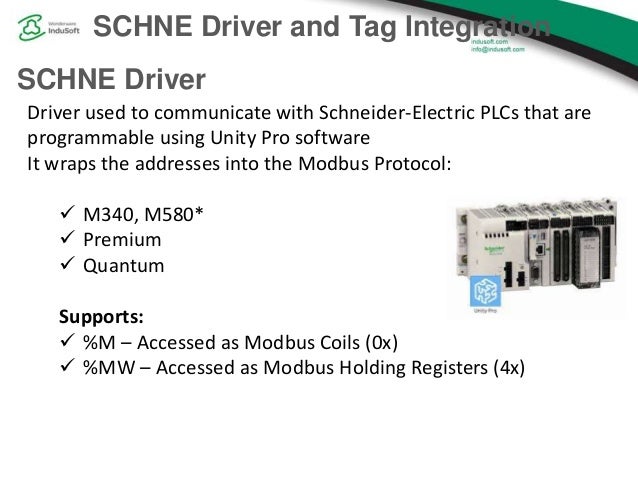 Plc 5 1/2 Slot Addressing
