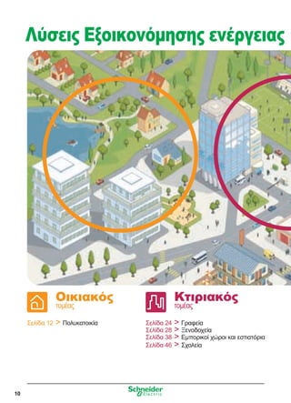 10
Κτιριακός
τομέας
Σελίδα 24 	 Γραφεία
Σελίδα 28 	 Ξενοδοχεία
Σελίδα 38 	 Εμπορικοί χώροι και εστιατόρια
Σελίδα 46 	 Σχολεία
Οικιακός
τομέας
Σελίδα 12 	 Πολυκατοικία
Λύσεις Εξοικονόμησης ενέργειας
 