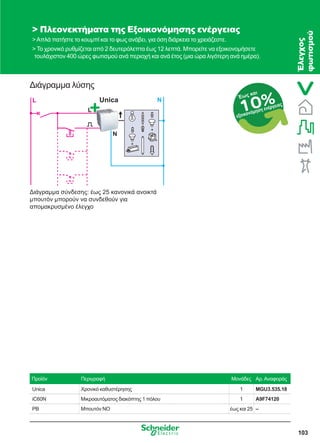 103
Διάγραμμα λύσης
 Πλεονεκτήματα της Εξοικονόμησης ενέργειας
Απλά πατήστε το κουμπί και το φως ανάβει, για όση διάρκεια το χρειάζεστε.
 Το χρονικό ρυθμίζεται από 2 δευτερόλεπτα έως 12 λεπτά. Μπορείτε να εξοικονομήσετε
τουλάχιστον 400 ώρες φωτισμού ανά περιοχή και ανά έτος (μια ώρα λιγότερη ανά ημέρα).
Προϊόν Περιγραφή Μονάδες Αρ.Αναφοράς
Unica Χρονικό καθυστέρησης 1 MGU3.535.18
iC60N Μικροαυτόματος διακόπτης 1 πόλου 1 A9F74120
PB Μπουτόν NO έως και 25 –
Unica
Διάγραμμα σύνδεσης: έως 25 κανονικά ανοικτά
μπουτόν μπορούν να συνδεθούν για
απομακρυσμένο έλεγχο
10%Έως και
εξοικονόμηση ενέργειας
Έλεγχος
φωτισμού
 