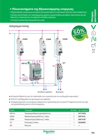 105
Αυτόματοι διακόπτες για την προστασία των συσκευών και των κυκλωμάτων φωτισμούQQ
Ρελέ CT, για διαχείριση του φωτισμού του σχολείουQQ
Τα χαρακτηριστικά των αυτόματων διακοπτών προστασίας και του ρελέ CT εξαρτώνται από την ισχύQQ
της εγκατάστασης και τον τύπο του φορτίου
Διάγραμμα λύσης
 Πλεονεκτήματα της Εξοικονόμησης ενέργειας
 Εξοικονόμηση ενέργειας με αυτόματη απενεργοποίηση του φωτισμού όταν δεν είναι απαραίτητος.
 Εύκολη τροποποίηση του προγράμματος χρόνου ενεργοποίησης για ειδικές περιπτώσεις και για
διακοπές, αποφεύγοντας την άχρηστη σπατάλη ενέργειας.
Αυτόματη αλλαγή θερινής/χειμερινής ώρας.
Προϊόν Περιγραφή Μονάδες Αρ.Αναφοράς
IHP+2c Προγραμματιζόμενος χρονοδιακόπτης 1 CCT15423
iC60N Μικροαυτόματος διακόπτης 1 πόλου 2 A9F74101
iC60N Μικροαυτόματος διακόπτης 1 πόλου 1 A9F74120
iCT Ρελέ ράγας 2 πόλων 1 A9V20842
PB Μπουτόν 1 —
IHP+2c
PB
iC60N
L
L 3 5
N 4 6
N
iC60N
iCT
A1
A2
2
22
1 1 1
1 3
4
iC60N
Ext1
Κουδούνι σχολείου Φωτισ όσ
50%Έως και
εξοικονόμηση ενέργειας
Έλεγχος
φωτισμού
 