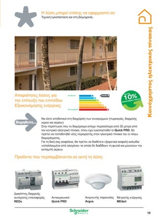 19
Η λύση μπορεί επίσης να εφαρμοστεί σε:
Τεχνική εγκατάσταση και στη βιομηχανία.
Κοινόχρηστοςηλεκτρικόςπίνακας
Προϊόντα που περιλαμβάνονται σε αυτή τη λύση:
επίπεδο A
Να είστε αποδοτικοί στη διαχείριση των συναγερμών (πυρκαγιάς, διαρροής
νερού και αερίου).
Στην περίπτωση που το διαμέρισμα απέχει περισσότερο από 30 μέτρα από
τον κεντρικό ηλεκτρικό πίνακα, όπου έχει εγκατασταθεί το Quick PRD, θα
πρέπει να τοποθετηθεί νέος περιοριστής στον ηλεκτρικό πίνακα του εν λόγω
διαμερίσματος.
Για τη δική σας ασφάλεια, θα πρέπει να διαθέτετε εξαιρετικά ασφαλή καλώδια
«απαλλαγμένα από αλογόνα» τα οποία δε διαδίδουν τη φωτιά και μειώνουν την
εκπομπή αερίων.
Απαραίτητες λύσεις για
την επίτευξη του επιπέδου
Εξοικονόμησης ενέργειας
Θυμηθείτε...
Αποδοτικό
Μη αποδοτικό
έως και
10%
εξοικονόμηση ενέργειας
Διακόπτης διαρροής
αυτόματης επαναφοράς
REDs
Αντικεραυνικό
Quick PRD
Ανιχνευτής παρουσίας
Argus
Μετρητής ενέργειας
ME4zrt
 