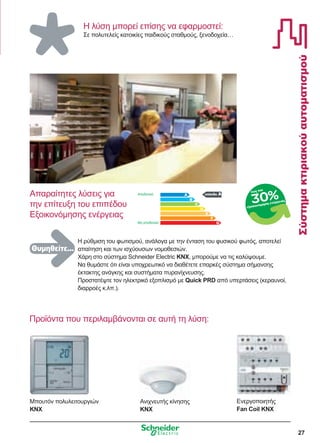 27
Σύστημακτιριακούαυτοματισμού
Η λύση μπορεί επίσης να εφαρμοστεί:
Σε πολυτελείς κατοικίες παιδικούς σταθμούς, ξενοδοχεία…
Προϊόντα που περιλαμβάνονται σε αυτή τη λύση:
επίπεδο A
Η ρύθμιση του φωτισμού, ανάλογα με την ένταση του φυσικού φωτός, αποτελεί
απαίτηση και των ισχύουσων νομοθεσιών.
Χάρη στο σύστημα Schneider Electric KNX, μπορούμε να τις καλύψουμε.
Να θυμάστε ότι είναι υποχρεωτικό να διαθέτετε επαρκές σύστημα σήμανσης
έκτακτης ανάγκης και συστήματα πυρανίχνευσης.
Προστατέψτε τον ηλεκτρικό εξοπλισμό με Quick PRD από υπερτάσεις (κεραυνοί,
διαρροές κ.λπ.).
Απαραίτητες λύσεις για
την επίτευξη του επιπέδου
Εξοικονόμησης ενέργειας
Αποδοτικό
Μη αποδοτικό
έως και
εξοικονόμηση ενέργειας
30%
Μπουτόν πολυλειτουργιών
KNX
Ανιχνευτής κίνησης
KNX
Θυμηθείτε...
Ενεργοποιητής
Fan Coil KNX
 