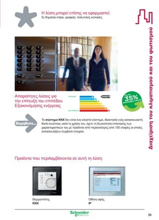 33
Διαχείρισητουκλιματισμούκαιτουφωτισμού
Η λύση μπορεί επίσης να εφαρμοστεί:
Σε δημόσια κτίρια, γραφεία, πολυτελείς κατοικίες
Προϊόντα που περιλαμβάνονται σε αυτή τη λύση:
επίπεδο A
Το σύστημα KNX δεν είναι ένα κλειστό σύστημα, ιδιοκτησία ενός κατασκευαστή.
Κατά συνέπεια, κατά τη χρήση του, έχετε τη δυνατότητα επέκτασης των
χαρακτηριστικών του με προϊόντα από περισσότερες από 150 εταιρίες οι οποίες
κατασκευάζουν συμβατά στοιχεία.
Απαραίτητες λύσεις για
την επίτευξη του επιπέδου
Εξοικονόμησης ενέργειας
Αποδοτικό
Μη αποδοτικό
έως και
εξοικονόμηση ενέργειας
35%
Οθόνη αφής
IP
Θερμοστάτης
KNX
Θυμηθείτε...
 