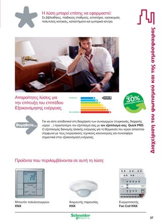 37
Διαχείρισητουφωτισμούκαιτηςατμόσφαιρας
Η λύση μπορεί επίσης να εφαρμοστεί:
Σε βιβλιοθήκες, παιδικούς σταθμούς, εστιατόρια, νοσοκομεία,
πολυτελείς κατοικίες, καταστήματα και εμπορικά κέντρα.
Προϊόντα που περιλαμβάνονται σε αυτή τη λύση:
επίπεδο Α
Για να είστε αποδοτικοί στη διαχείριση των συναγερμών (πυρκαγιάς, διαρροής
νερού ...) προστατέψτε τον εξοπλισμό σας με τον εξοπλισμό σας Quick PRD.
Ο εξοπλισμός διανομής ηλιακής ενέργειας για τη θέρμανση του νερού απαιτείται
σύμφωνα με τους ενεργειακούς τεχνικούς κανονισμούς και συνεισφέρει
σημαντικά στην εξοικονόμηση ενέργειας.
Απαραίτητες λύσεις για
την επίτευξη του επιπέδου
Εξοικονόμησης ενέργειας
Αποδοτικό
Μη αποδοτικό
έως και
εξοικονόμηση ενέργειας
30%
Μπουτόν πολυλειτουργιών
KNX
Ανιχνευτής παρουσίας
KNX
Ενεργοποιητής
Fan Coil KNX
Θυμηθείτε...
 