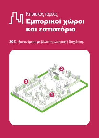 38
Κτιριακός τομέας
Εμπορικοί χώροι
και εστιατόρια
1
2
3
30% εξοικονόμηση με βέλτιστη ενεργειακή διαχείριση.
 