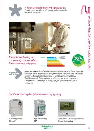 45
Η λύση μπορεί επίσης να εφαρμοστεί:
Στον εξαερισμό και κλιματισμό: γυμναστηρίων, σχολικών
αιθουσών, γραφείων...
Ρυθμιστής στροφών
Altivar 21
Χρονοδιακόπτης
IHP
Εβδομαδιαίος προγραμματιζόμενος
θερμοστάτης Unica
Προϊόντα που περιλαμβάνονται σε αυτή τη λύση:
επίπεδο A
Να είστε αποδοτικοί στη διαχείριση συναγερμών (πυρκαγιάς, διαρροής αερίου
και νερού) και να προστατεύετε τον ηλεκτρολογικό εξοπλισμό από υπερτάσεις
(κεραυνός, διακυμάνσεις του δικτύου ...) με περιοριστές υπερτάσεων.
Τους Κανονισμούς Πυρασφάλειας σε κτίρια σχετικά με τον εξαερισμό σε
επαγγελματικές κουζίνες με προδιαγραφές για φίλτρα ανεμιστήρα και
καλύμματα.
Απαραίτητες λύσεις για
την επίτευξη του επιπέδου
Εξοικονόμησης ενέργειας
Αποδοτικό
Μη αποδοτικό
έως και
εξοικονόμηση ενέργειας
30%
Εξαερισμόςκαικλιματισμόςστηνκουζίνα
Θυμηθείτε...
 