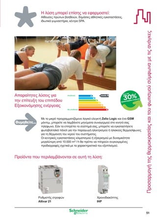 51
Προσαρμογήτηςθερμοκρασίαςκαιτουφωτισμούσύμφωναμετιςανάγκες
Χρονοδιακόπτης
IHP
Η λύση μπορεί επίσης να εφαρμοστεί:
Αίθουσες πρώτων βοηθειών, δημόσιες αθλητικές εγκαταστάσεις,
ιδιωτικά γυμναστήρια, κέντρα SPA.
Με το μικρό προγραμματιζόμενο λογικό ελεγκτή Zelio Logic και ένα GSM
μόντεμ, μπορείτε να λαμβάνετε μηνύματα συναγερμού στο κινητό σας
τηλέφωνο. Εάν το επιτρέπει το σύστημά σας, μπορείτε να εγκαταστήσετε
φωτοβολταϊκά πάνελ για την παραγωγή ηλεκτρισμού ή ηλιακούς θερμοσίφωνες
για τη θέρμανση του νερού του συστήματος.
Οι κεντρικές εγκαταστάσεις κλιματισμού ή εξαερισμού με δυναμικότητα
μεγαλύτερη από 10.000 m³ / h θα πρέπει να πληρούν συγκεκριμένες
προδιαγραφές σχετικά με τα χαρακτηριστικά του εξοπλισμού.
επίπεδο AΑπαραίτητες λύσεις για
την επίτευξη του επιπέδου
Εξοικονόμησης ενέργειας
Αποδοτικό
Μη αποδοτικό
έως και
εξοικονόμηση ενέργειας
30%
Προϊόντα που περιλαμβάνονται σε αυτή τη λύση:
Ρυθμιστής στροφών
Altivar 21
Θυμηθείτε...
 