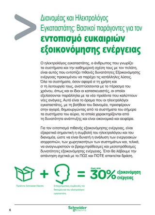 6
Ο ηλεκτρολόγος εγκαταστάτης, ο άνθρωπος που γνωρίζει
τα συστήματα και την καθημερινή σχέση τους με τον πελάτη,
είναι αυτός που εντοπίζει πιθανές δυνατότητες Εξοικονόμησης
ενέργειας προκειμένου να παρέχει τις κατάλληλες λύσεις.
Όλα τα συστήματα, όσον αφορά σ τη χρήση και
σ τη λειτουργία τους, αναπτύσσονται με το πέρασμα του
χρόνου, όπως και οι ίδιοι οι κατασκευαστές, οι οποίοι
εξελίσσονται παράλληλα με τα νέα προϊόντα που καλύπτουν
νέες ανάγκες. Αυτό είναι το όραμα που οι ηλεκτρολόγοι
εγκαταστάτες, με τη βοήθεια του διανομέα, προσφέρουν
στην αγορά, δημιουργώντας από τα συστήματα του σήμερα
τα συστήματα του αύριο, τα οποία χαρακτηρίζονται από
τη δυνατότητα ανάπτυξης και είναι οικονομικά και αειφόρα.
Για τον εντοπισμό πιθανής εξοικονόμησης ενέργειας, είναι
εξαιρετικά σημαντική η συμβολή του ηλεκτρολόγου και του
διανομέα, ώστε να είναι δυνατή η ανάλυση των ενεργειακών
ισορροπιών, των χωρητικοτήτων των συστημάτων και, τελικά,
να αναγνωριστούν οι βραχυπρόθεσμες και μεσοπρόθεσμες
δυνατότητες εξοικονόμησης ενέργειας. Έτσι θα λάβουμε την
απάντηση σχετικά με το ΠΩΣ και ΠΟΤΕ απαιτείται δράση.
Διανομέας και Ηλεκτρολόγος
Εγκαταστάτης: Βασικοί παράγοντες για τον
εντοπισμό ευκαιριών
εξοικονόμησης ενέργειας
Επαγγελματικές συμβουλές του
διανομέα και του ηλεκτρολόγου
εγκαταστάτη
Προϊόντα Schneider Electric
έως και
εξοικονόμηση
ενέργειας
 
