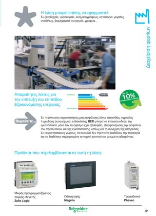 61
Διαχείρισηφορτίων
Μικρός προγραμματιζόμενος
λογικός ελεγκτής
Zelio Logic
Τροφοδοτικό
Phaseo
Οθόνη αφής
Magelis
Η λύση μπορεί επίσης να εφαρμοστεί:
Σε ξενοδοχεία, νοσοκομεία, κινηματογράφους, εστιατόρια, μεγάλες
αποθήκες, βιομηχανικά συνεργεία, γραφεία...
Σε περίπτωση ενεργοποίησης μιας ασφάλειας λόγω καταιγίδας, υγρασίας
ή ψευδούς συναγερμού, ο διακόπτης RED μπορεί να επανασυνδέσει την
εγκατάσταση μόνο εάν το σφάλμα έχει εξαλειφθεί, εξασφαλίζοντας την ασφάλεια
του προσωπικού και της εγκατάστασης, καθώς και τη συνέχιση της υπηρεσίας.
Σε εργοστασιακούς χώρους, τα καλώδια δεν πρέπει να διαδίδουν την πυρκαγιά
και να διαθέτουν περιορισμένη εκπομπή καπνού και μειωμένη αδιαφάνεια.
επίπεδο AΑπαραίτητες λύσεις για
την επίτευξη του επιπέδου
Εξοικονόμησης ενέργειας
Αποδοτικό
Μη αποδοτικό
έως και
εξοικονόμηση ενέργειας
10%
Προϊόντα που περιλαμβάνονται σε αυτή τη λύση:
Θυμηθείτε...
 