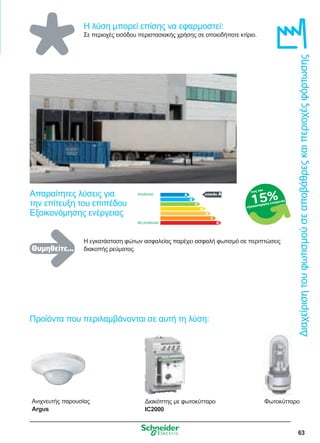 63
Διαχείρισητουφωτισμούσεαποβάθρεςκαιπεριοχέςφόρτωσης
Η λύση μπορεί επίσης να εφαρμοστεί:
Σε περιοχές εισόδου περιστασιακής χρήσης σε οποιοδήποτε κτίριο.
Η εγκατάσταση φώτων ασφαλείας παρέχει ασφαλή φωτισμό σε περιπτώσεις
διακοπής ρεύματος.
επίπεδο AΑπαραίτητες λύσεις για
την επίτευξη του επιπέδου
Εξοικονόμησης ενέργειας
Αποδοτικό
Μη αποδοτικό
έως και
εξοικονόμηση ενέργειας
15%
Προϊόντα που περιλαμβάνονται σε αυτή τη λύση:
ΦωτοκύτταροΔιακόπτης με φωτοκύτταρο
IC2000
Θυμηθείτε...
Ανιχνευτής παρουσίας
Argus
 