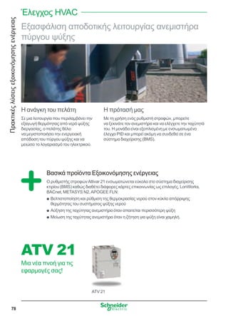 Πρακτικέςλύσειςεξοικονόμησηςενέργειας
78
Εξασφάλιση αποδοτικής λειτουργίας ανεμιστήρα
πύργου ψύξης
Η ανάγκη του πελάτη
Σε μια λειτουργία που περιλαμβάνει την
εξαγωγή θερμότητας από νερό ψύξης
διεργασίας, ο πελάτης θέλει
να μεγιστοποιήσει την ενεργειακή
απόδοση του πύργου ψύξης και να
μειώσει το λογαριασμό του ηλεκτρικού.
Η πρότασή μας
Με τη χρήση ενός ρυθμιστή στροφών, μπορείτε
να ξεκινάτε τον ανεμιστήρα και να ελέγχετε την ταχύτητά
του. Η μονάδα είναι εξοπλισμένη με ενσωματωμένο
έλεγχο PID και μπορεί ακόμη να συνδεθεί σε ένα
σύστημα διαχείρισης (BMS).
Βασικά προϊόντα Εξοικονόμησης ενέργειας
Ο ρυθμιστής στροφώνAltivar 21 ενσωματώνεται εύκολα στο σύστημα διαχείρισης
κτιρίου (BMS) καθώς διαθέτει διάφορες κάρτες επικοινωνίας ως επιλογές, LonWorks,
BACnet, METASYS N2,APOGEE FLN:
Βελτιστοποίηση και ρύθμιση της θερμοκρασίας νερού στον κύκλο απόρριψηςQQ
θερμότητας του συστήματος ψύξης νερού
Αύξηση της ταχύτητας ανεμιστήρα όταν απαιτείται περισσότερη ψύξηQQ
Μείωση της ταχύτητας ανεμιστήρα όταν η ζήτηση για ψύξη είναι χαμηλή.QQ
ATV 21
ATV 21
Μια νέα πνοή για τις
εφαρμογές σας!
Έλεγχος HVAC
 